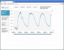 T7611网络传感器(支持POE供电) - 远程温湿度计和气压计,以太网接口 - kopie - kopie
