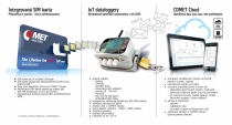 GSM datalogger for 3 current inputs 0-20mA and 1 two-state input with modem - kopie - kopie - kopie