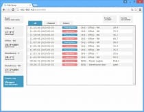 P8652网络传感器(POE供电) - 双通道,带有二进制输入 - kopie