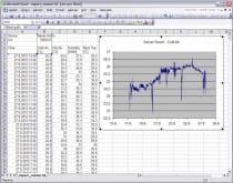 P8641网络传感器(POE供电) - 四通道远程温湿度计